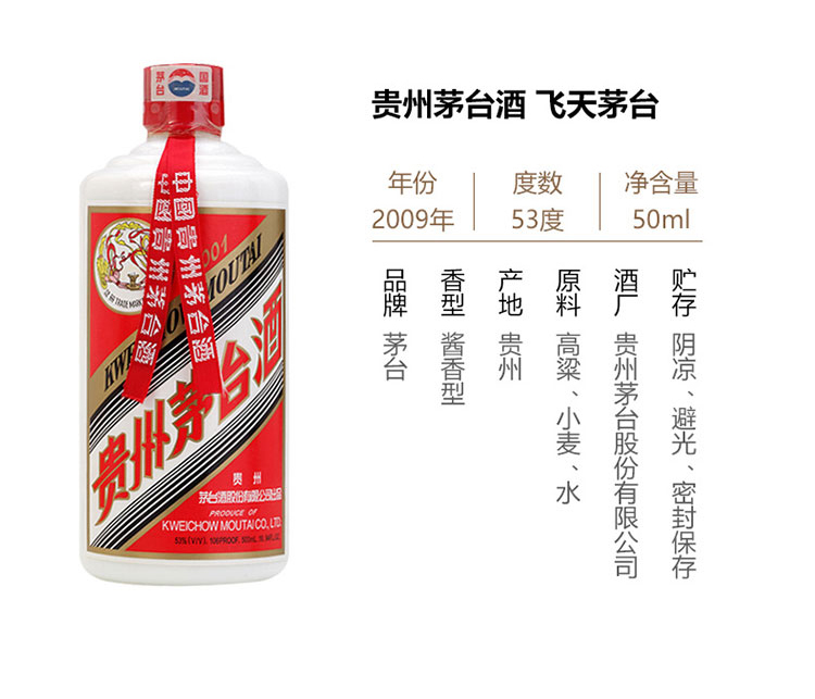 2009 年茅台 中国酒 白酒 古酒 （中国酱香酒十大品牌：分属五省
