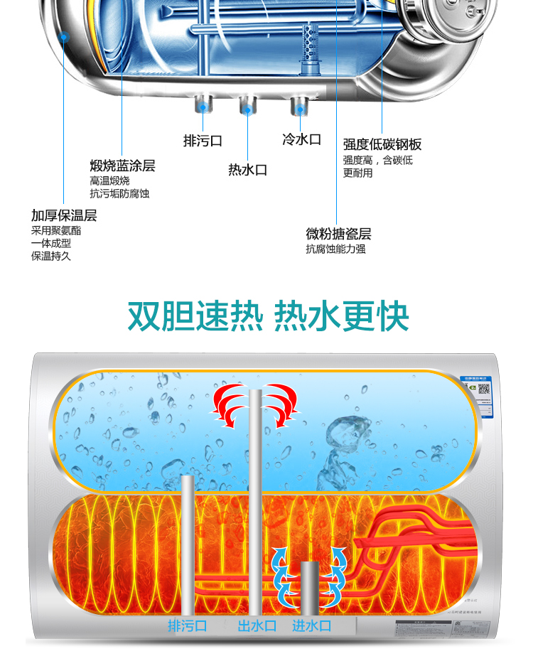 容声热水器配件图解图片