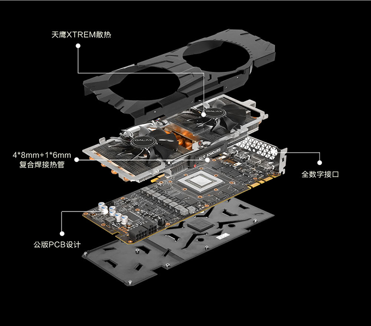 影驰1080ti大将拆解图片