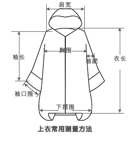 大衣的衣长测量图解图片