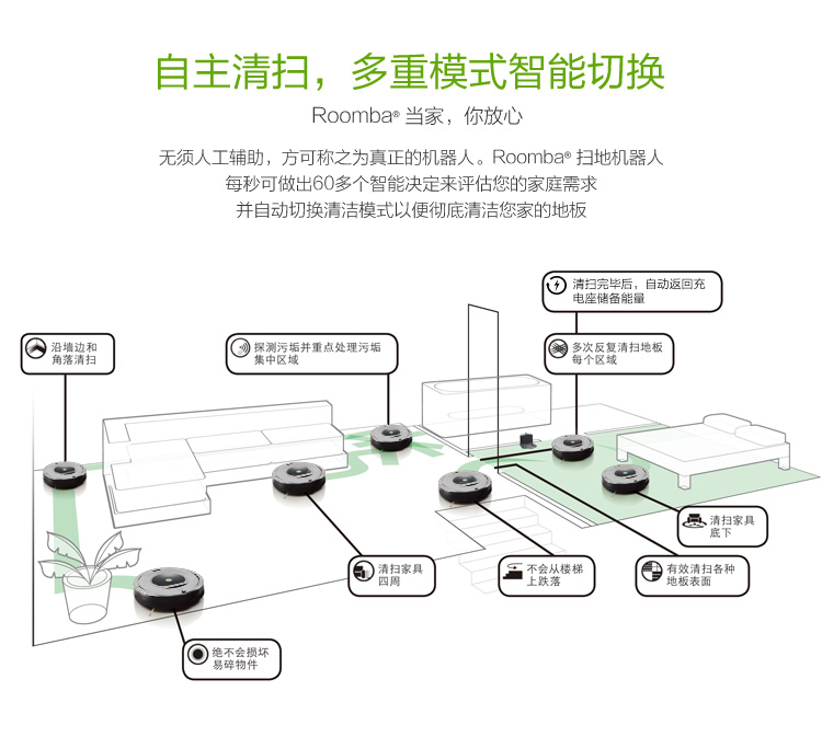 美国艾罗伯特（iRobot） 861 智能扫地机器人吸尘器