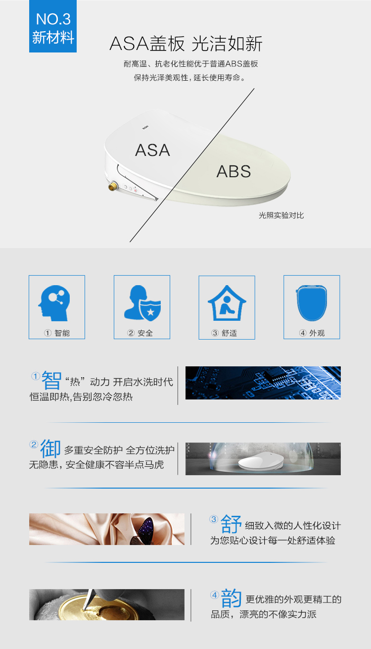 海尔(Haier)卫玺V5-5320S短款智能马桶盖 即热遥控款全功能坐便盖板 全自动洁身器