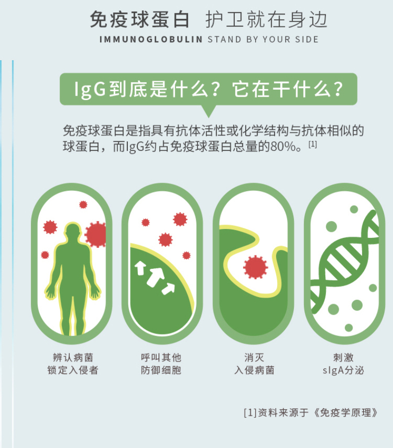 生命阳光免疫球蛋白调制乳粉25g1袋