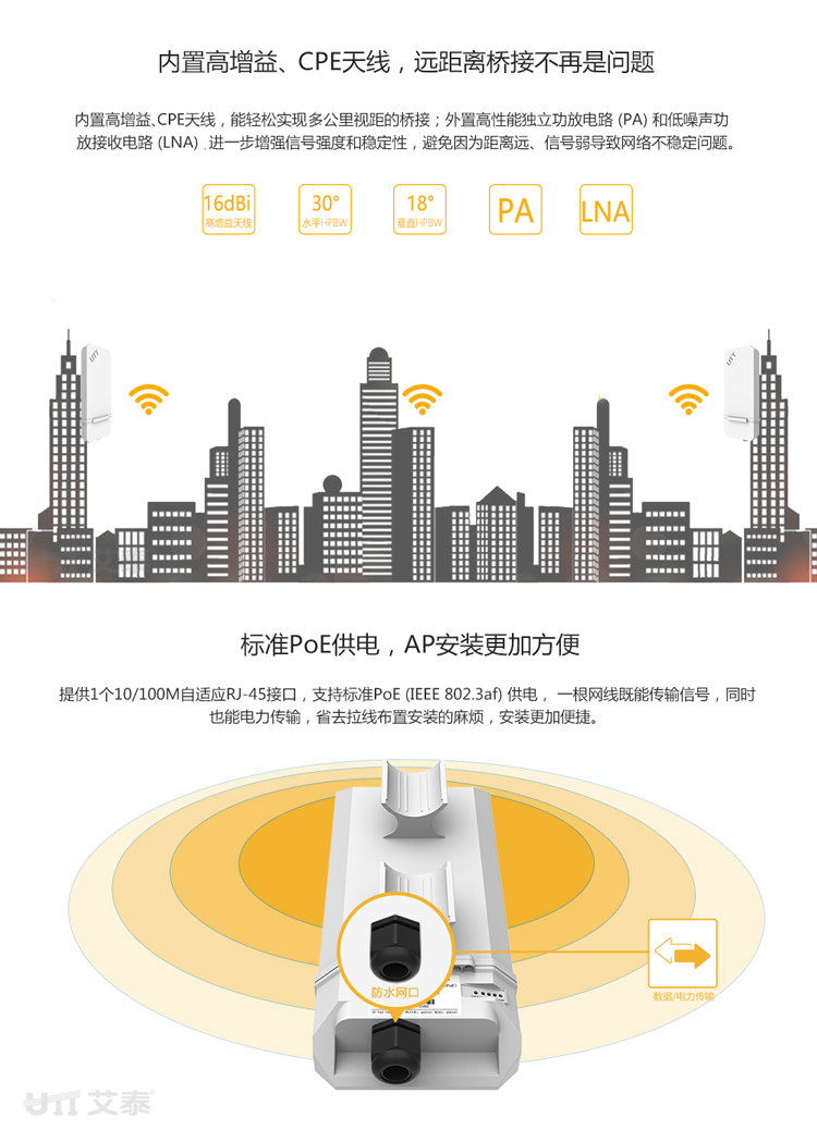 艾泰uttwa3020n大功率室外ip65壁挂式纯5g无线网桥ap壁挂poe供电桥接