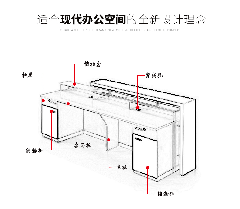 淮木時尚板式公司前臺接待臺公司吧檯桌迎賓臺辦公傢俱櫃檯桌子客廳