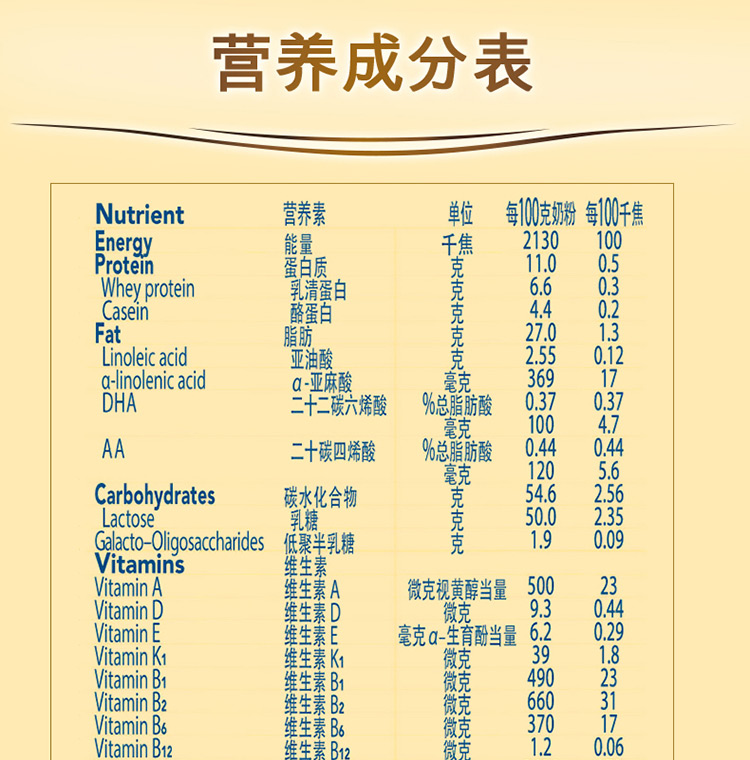 美素佳儿金装配料表图片