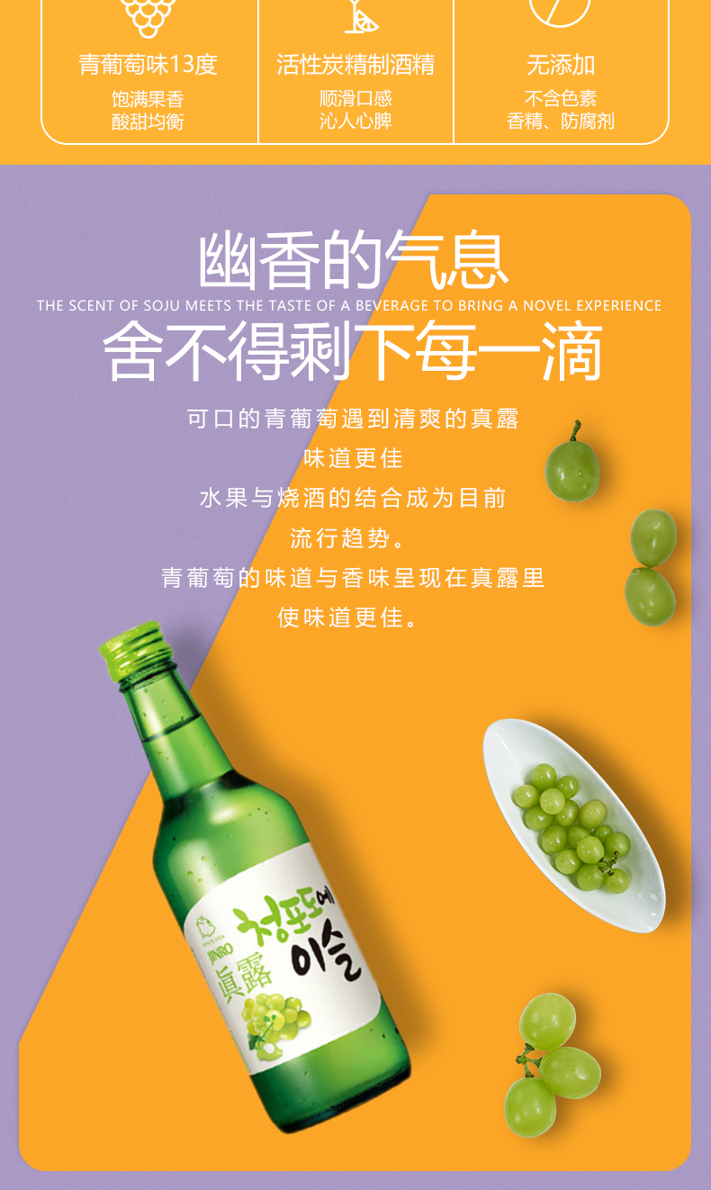 韩国进口真露青葡萄味烧酒360ml*2瓶果味烧酒清酒蒸馏利口酒预调鸡尾