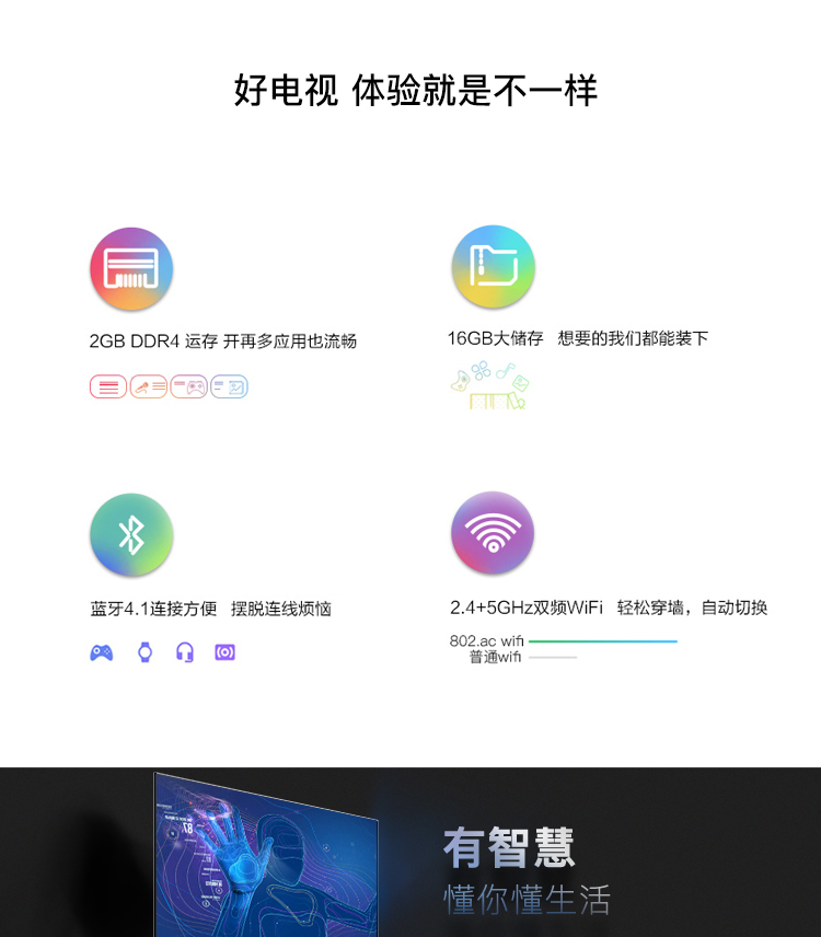 长虹(CHANGHONG)55D6P 55英寸32核人工智