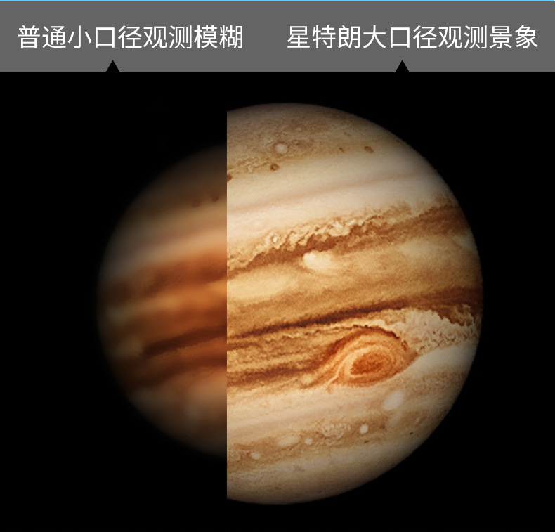 星特朗90EQ_09