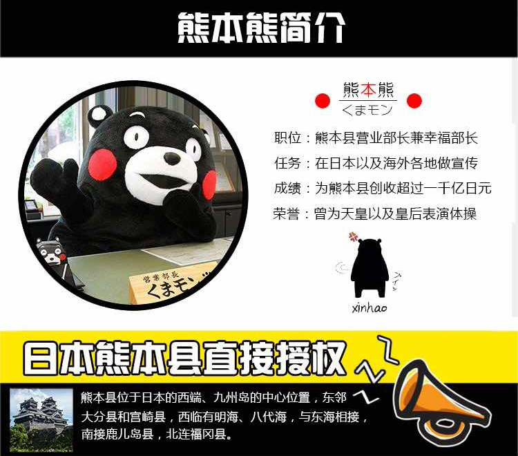 酷ma萌 Kumamon 帽子日本正版原装进口熊本县授权酷ma萌 Kumamon 熊本 熊轻便车专用卡通头盔男女通用高强度更耐磨 价格图片品牌报价 苏宁易购熊本熊酷ma萌kumamon旗舰店