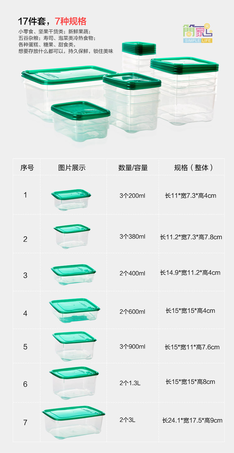 保鲜盒标识全解图片