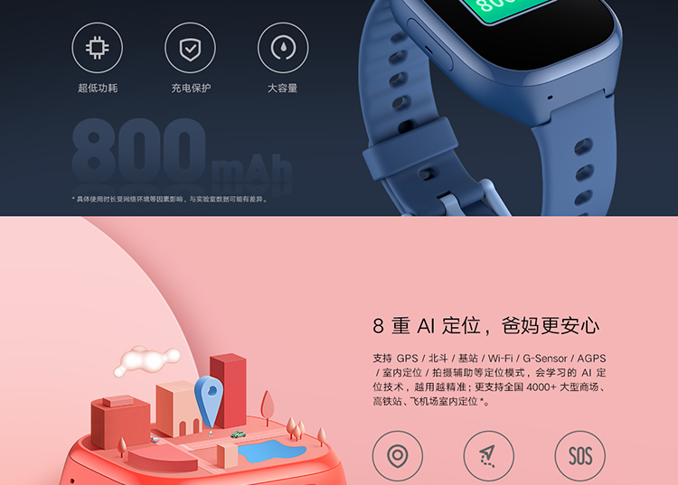 米兔儿童电话手表u1