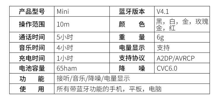 魅杰耳机/耳麦q5 q5苹果安卓手机通用迷你无线蓝牙耳机商务 i7入耳式