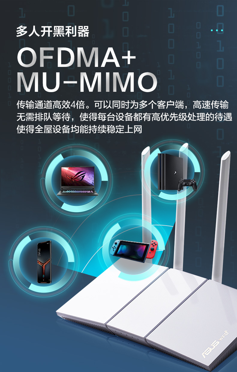 华硕千兆路由器 rt-ax56u 青春性能版 双频博通四核 全屋wifi6 家用