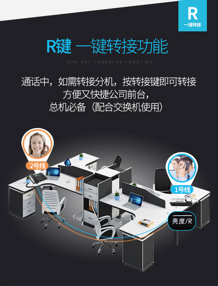 电话机转接键怎么用的啊(电话机转接键怎么用的啊视频)