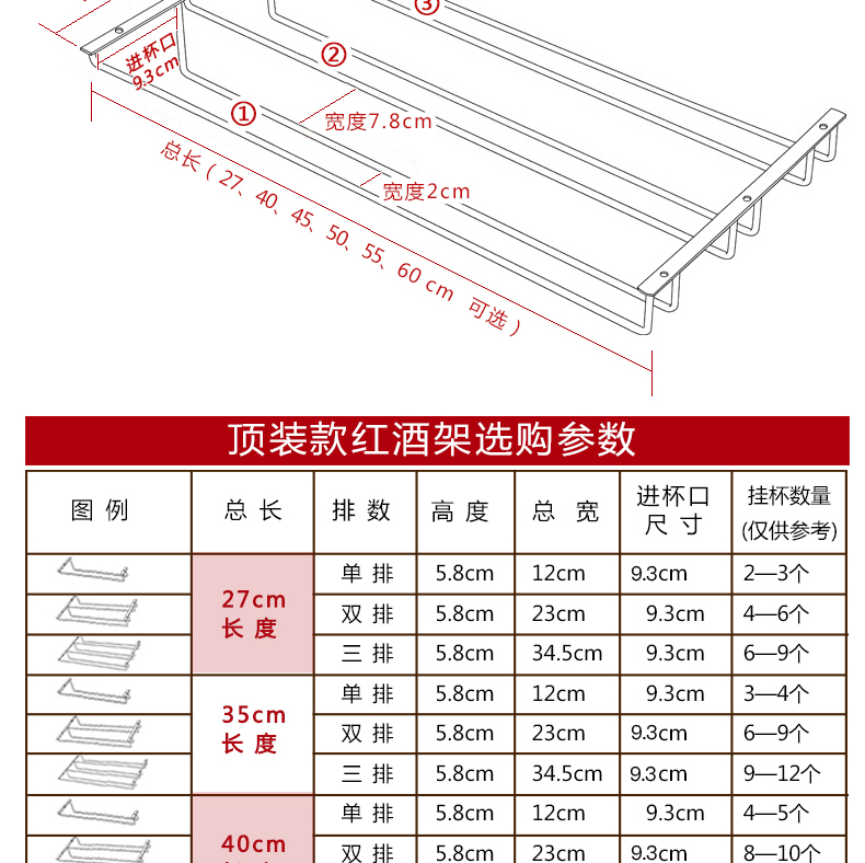 304不锈钢欧式红酒杯架倒挂双排高脚杯架吊杯架悬挂吧台