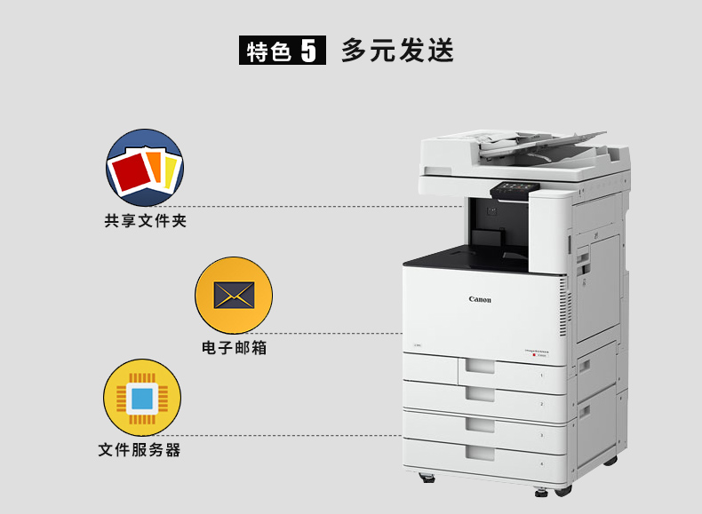 佳能(Canon) iR-ADV C3020 A3幅面彩色打印机 双纸盒 标配 双面打印 网络 标配双面输稿器 工作台