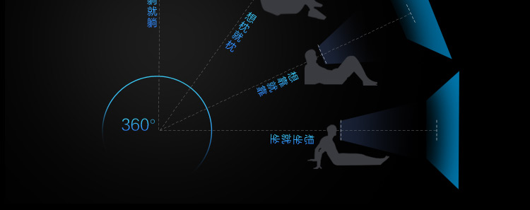 海尔小帅影院XShuai UFO微型投影仪BP2353X 未来版 3D 高清无屏电视 家庭影院