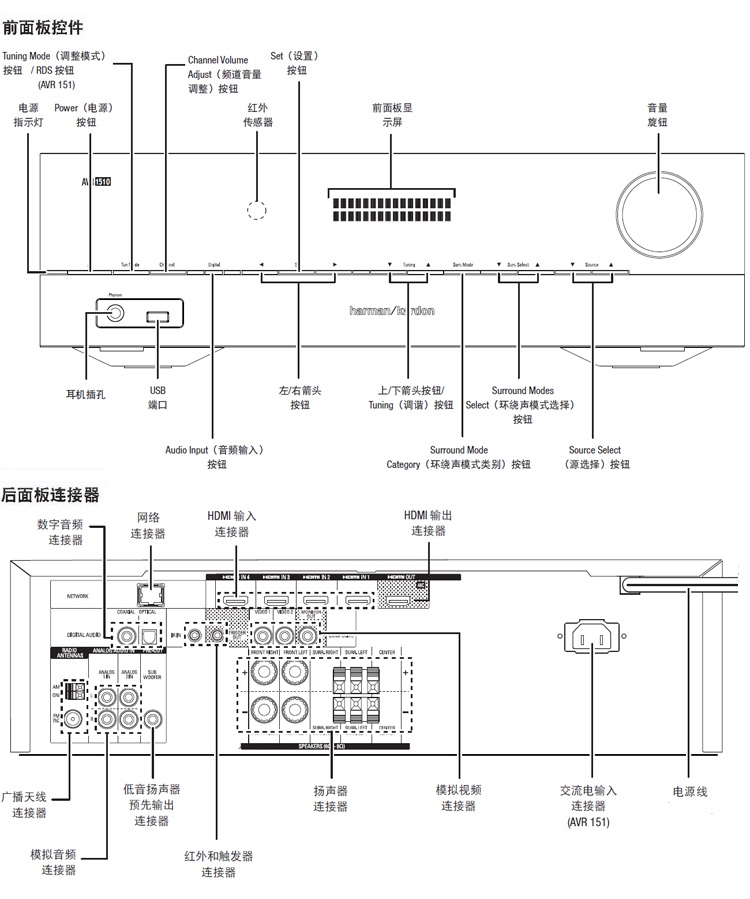 1声道木质落地式/hifi/发烧级/高保真家庭影院组合套