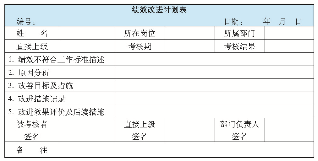 人力资源管理必备制度与表格范例 尹晓峰著著 摘要书评在线阅读 苏宁易购图书