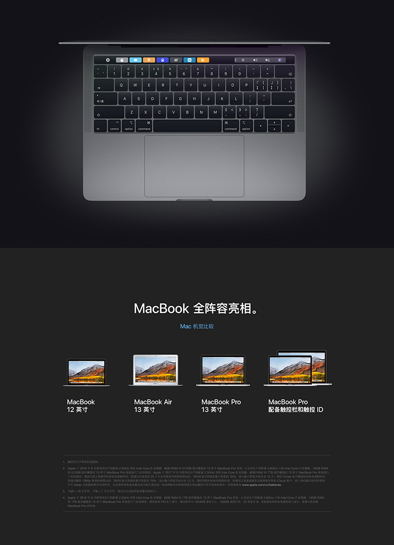 MR932CH/A MacBookPro 15.4英寸/I7/2.2GHz/16G/256G/TouchBar/深空灰