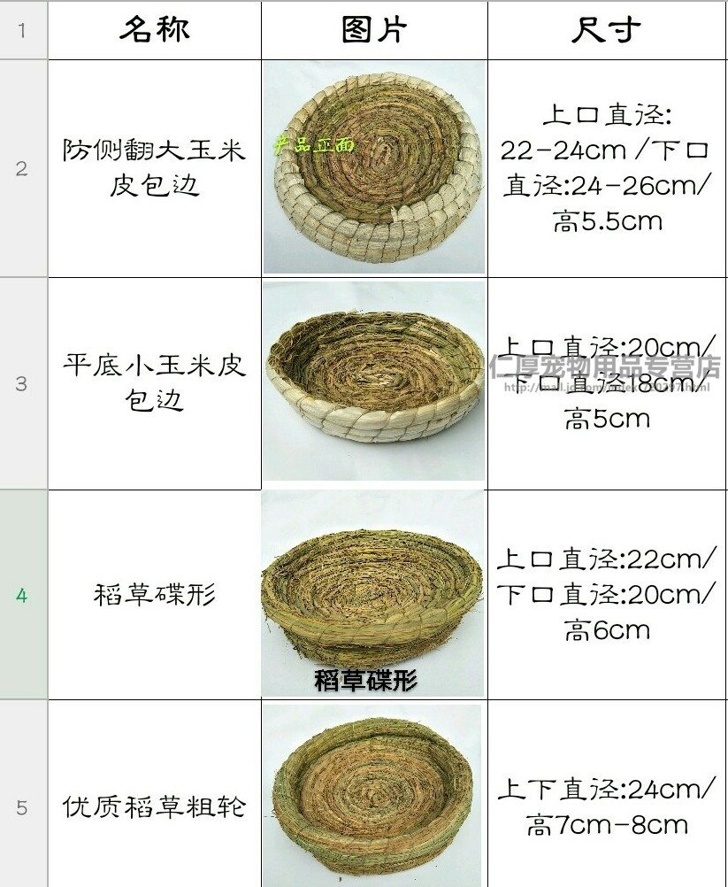 用品稻草鸽子窝宠物鸽子食槽繁殖繁殖信鸽垫布草窝编制鸟草编笼子鸟巢