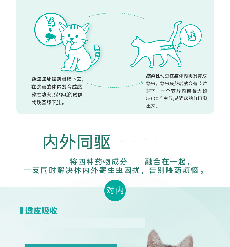 爱它唯(Aitawei)宠物保健猫咪体内外驱虫药驱除跳蚤蜱虫蛔虫线虫2.5kg