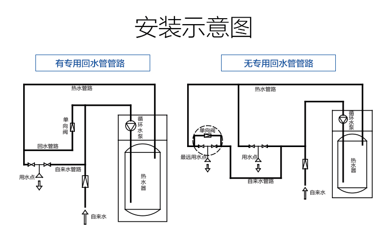 空气能外机接线图图片