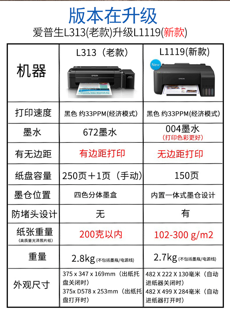 爱普生epson l1119/l1118/l805内置墨仓式彩色喷墨微信无线远程打印机