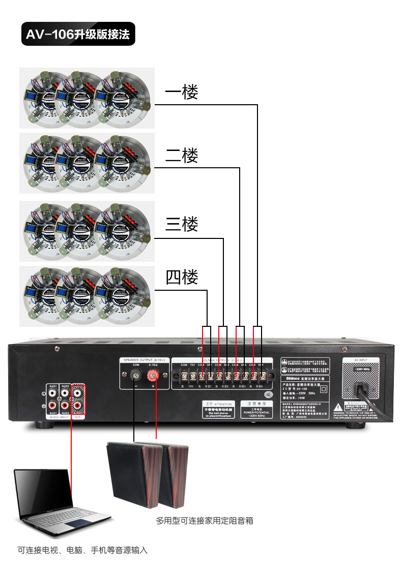音响av-106 shinco/新科 av-106吸顶喇叭音乐公共广播定压功放机带