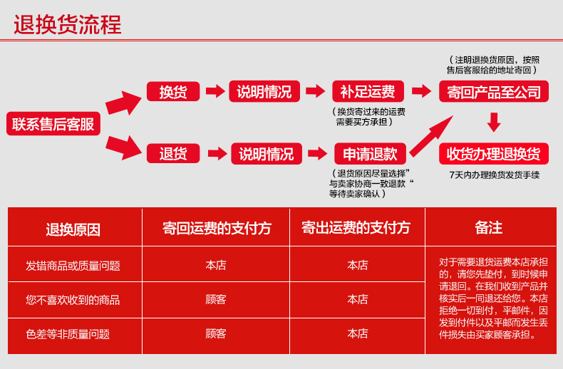 格兰仕微波炉p70f23pg5so23升大容量平板家用