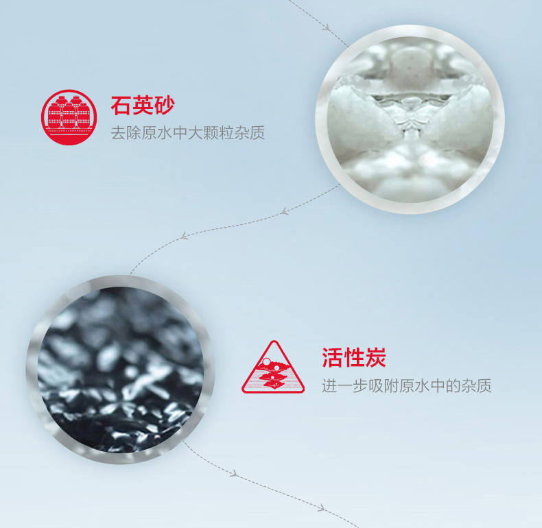 【苏宁专供】农夫山泉天然水4L*4箱装 家庭用水