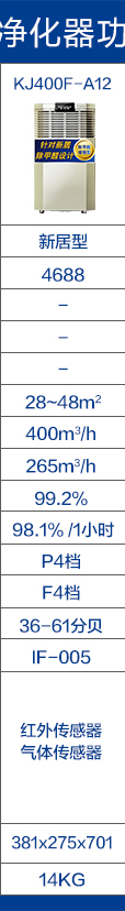 AO史密斯空气净化器KJ400F-A12