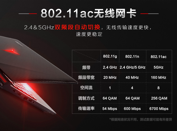 联想拯救者y72015寸游戏笔记本电脑i77700hq8g1t128gtx10606g独显