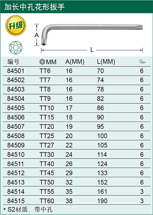 世达sata加长中孔花形扳手tt684501单位把