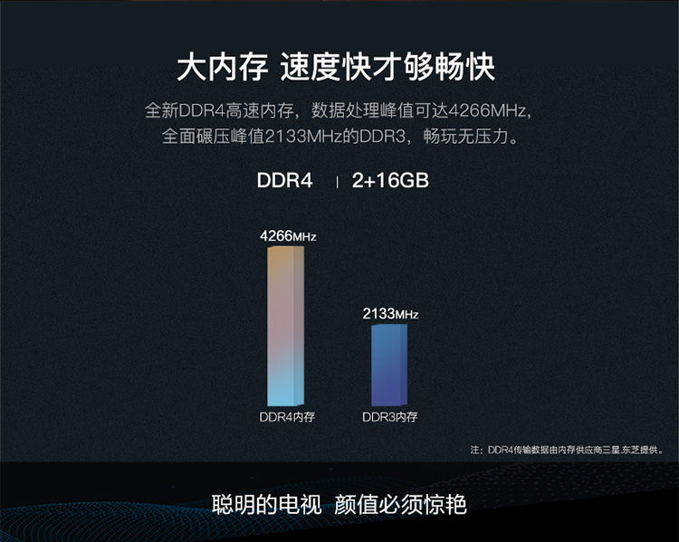 长虹(CHANGHONG)50D3P 50英寸64位4K超高清HDR全金属轻薄智能平板LED液晶人工智能电视机（蔷薇金）