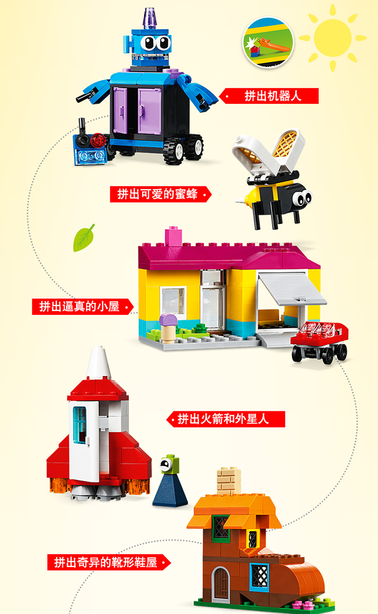 lego乐高经典创意系列创意之窗11004男孩女孩4岁生日礼物玩具积木