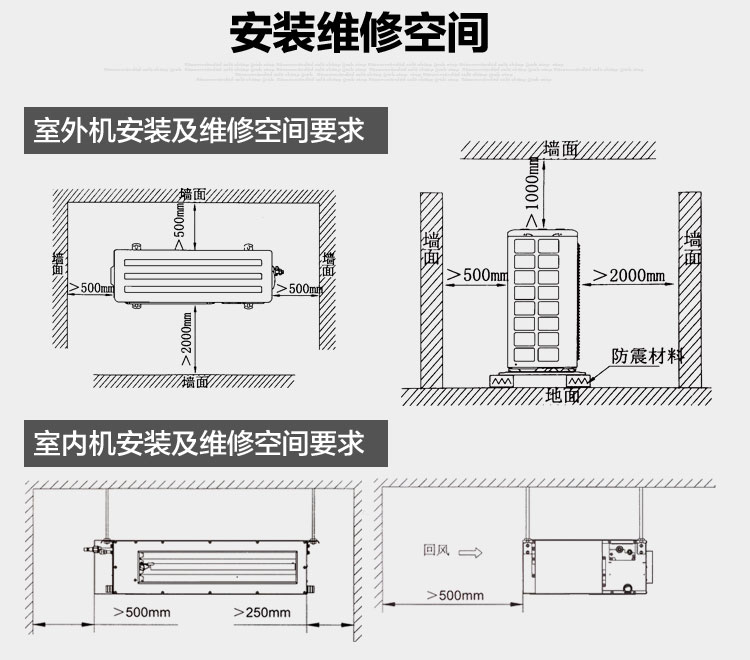 格力greegmvn71ta多连室内机中央空调