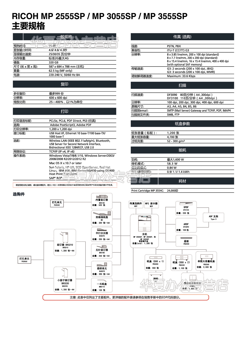 理光 Ricoh 复印 复合机mp3555sp 理光mp3555sp A3a4黑白激光打印机彩色扫描一体机复印机多功能数码复合机替代2555sp 3055sp四纸盒 价格图片品牌报价 苏宁易购鼎创办公专营店