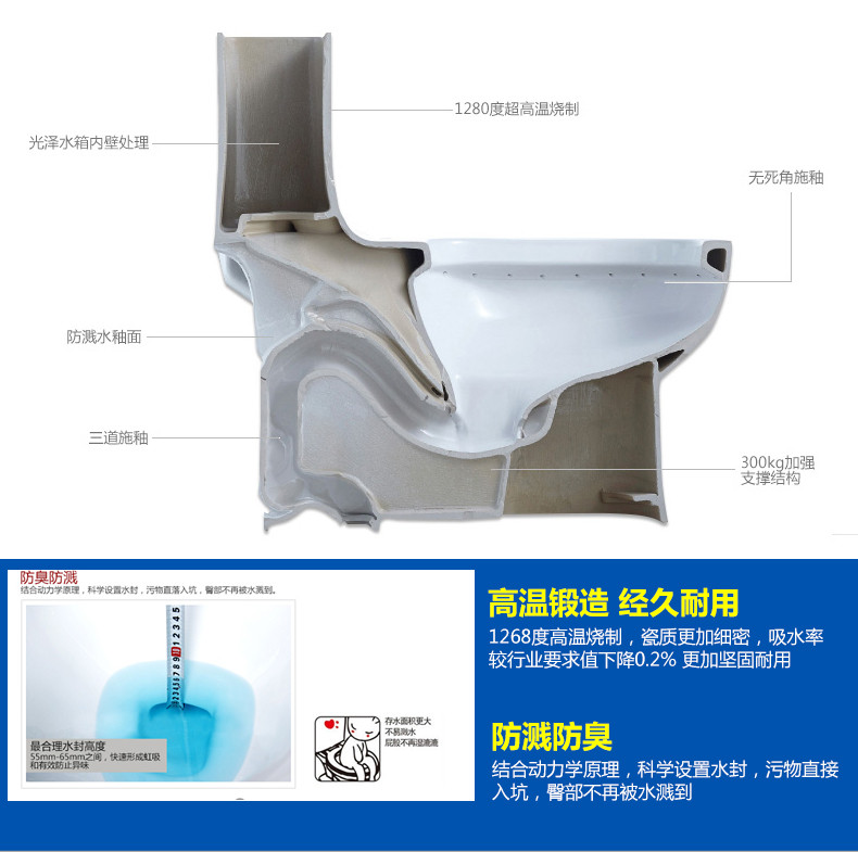 suncoo尚高卫浴喷射虹吸式抽水马桶连体式静音连体坐便器sol860