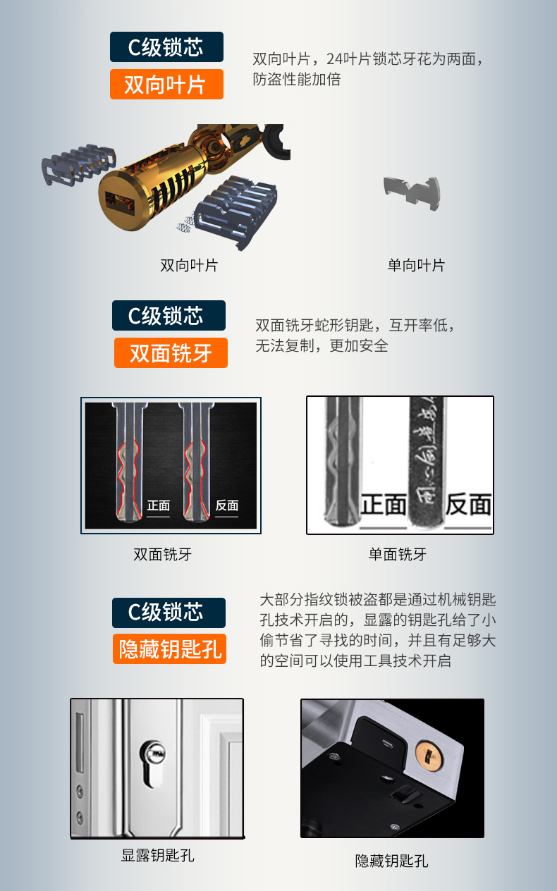 德施曼dessmannt700指纹锁智能猫眼多重开锁c级锁芯app指纹密码卡片