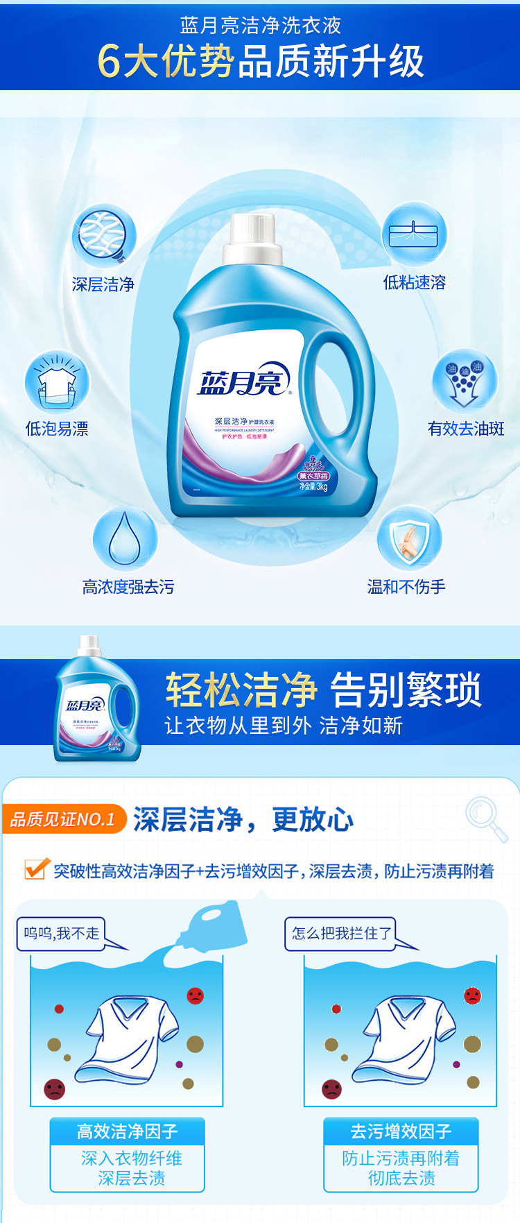 蓝月亮深层洁净洗衣液3kg