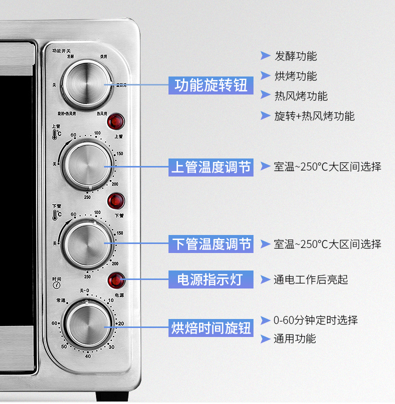 ukoeo烤箱说明书图片图片