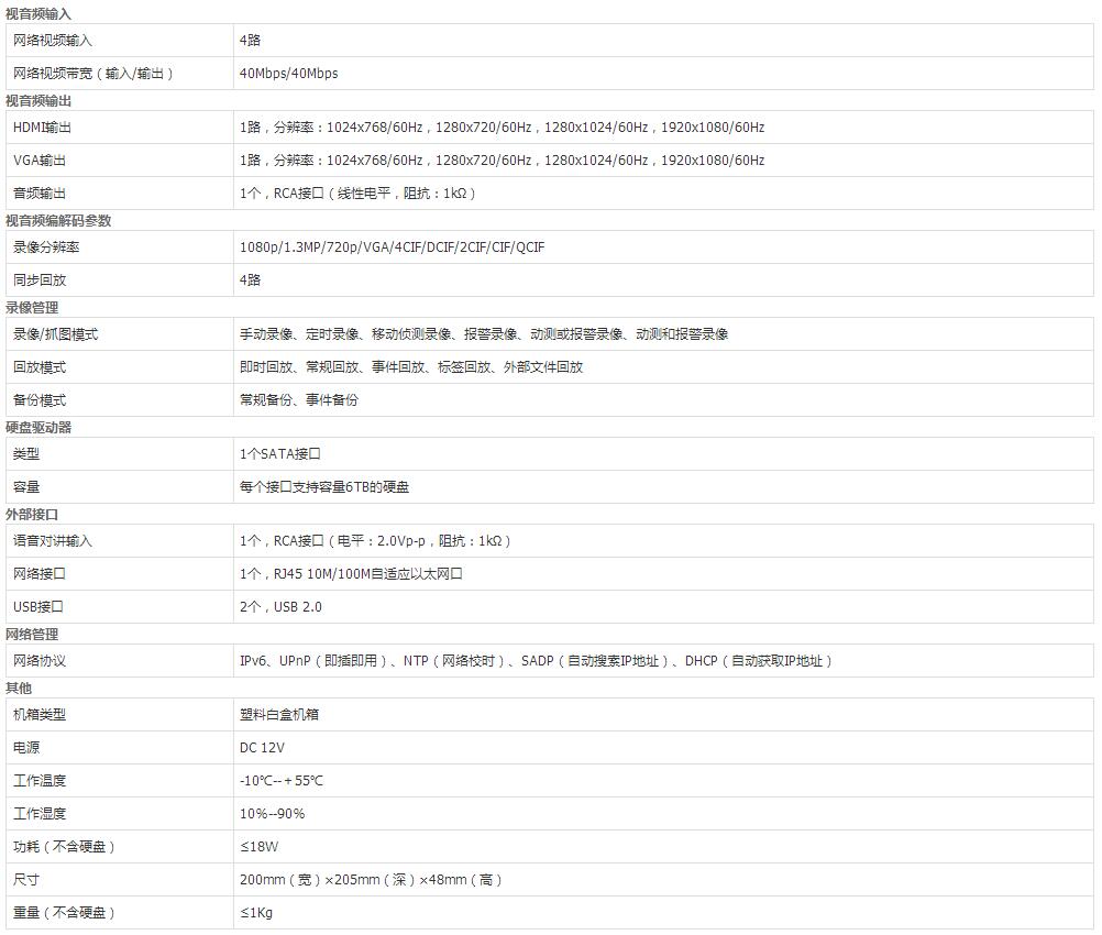 海康威视ds-7104n-f1 4路高清网络硬盘录像机 nvr 手机远程监控套装