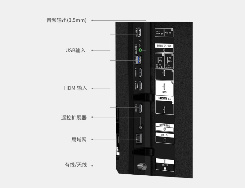 索尼sonykd75x7800f75英寸4k超高清丰富腾讯视频内容安卓智能液晶电视