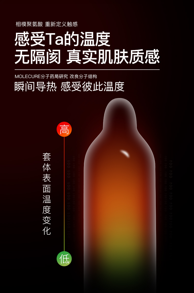 相模避孕套 相模原创sagami幸福001避孕套官方正品裸入安全套情趣男