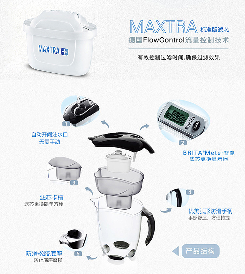 碧然德 Brita 净水器 净水壶 Elemaris 探索者白色 3.5升 一壶七芯