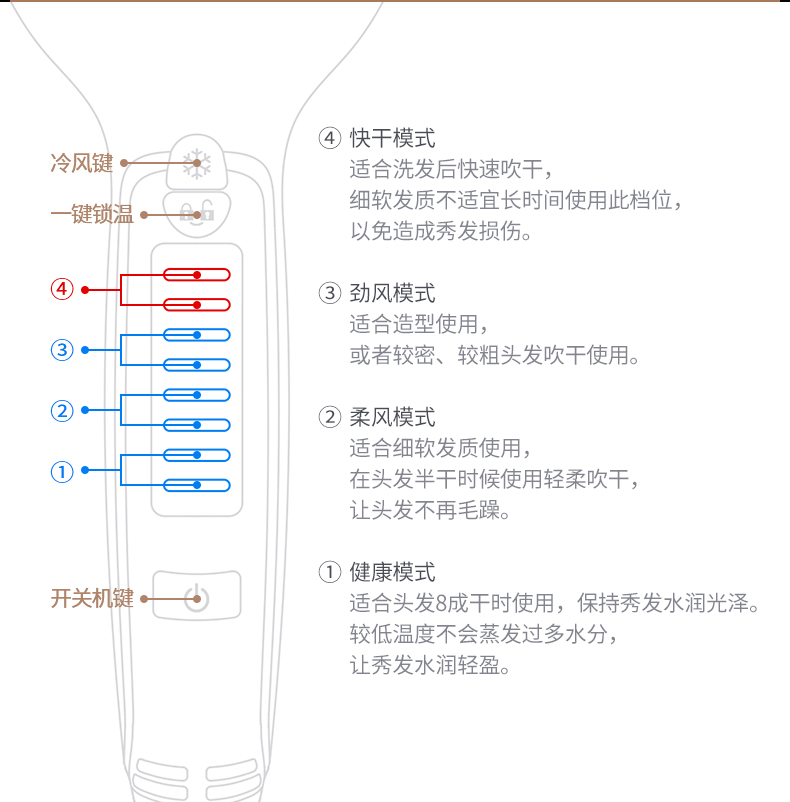智能触屏电吹风HD-061
