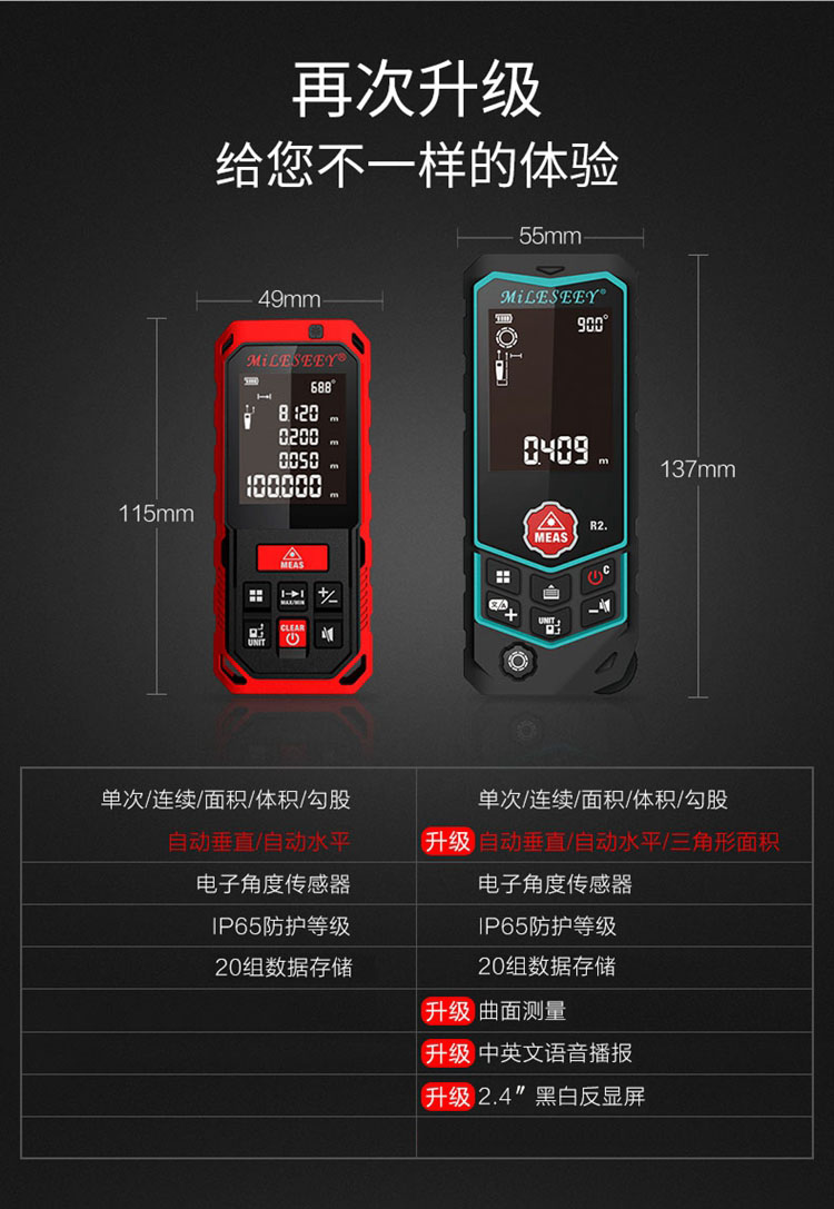 迈测mileseeyr2激光测距仪50米高精度红外线测量仪家用手持电子尺量房