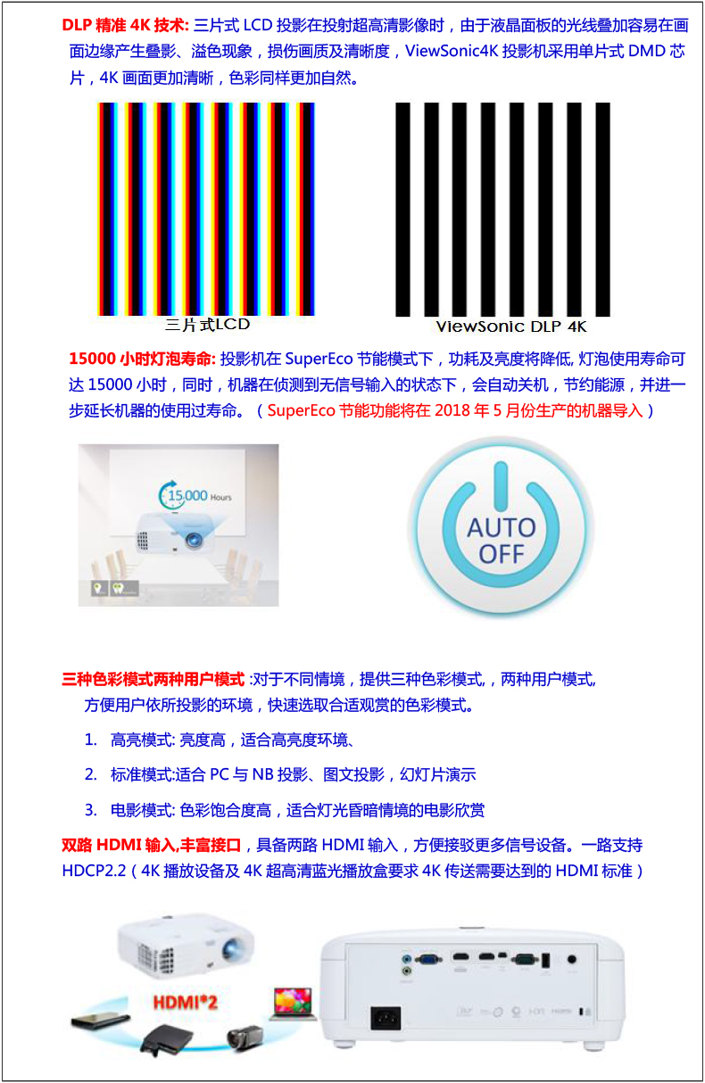 优派 Viewsonic 投影仪及投影仪附件vs 优派 Viewsonic Vs 商务投影仪办公投影机 4k超高清3500流明hdr画质补偿6段色轮 价格图片品牌报价 苏宁易购苏宁自营